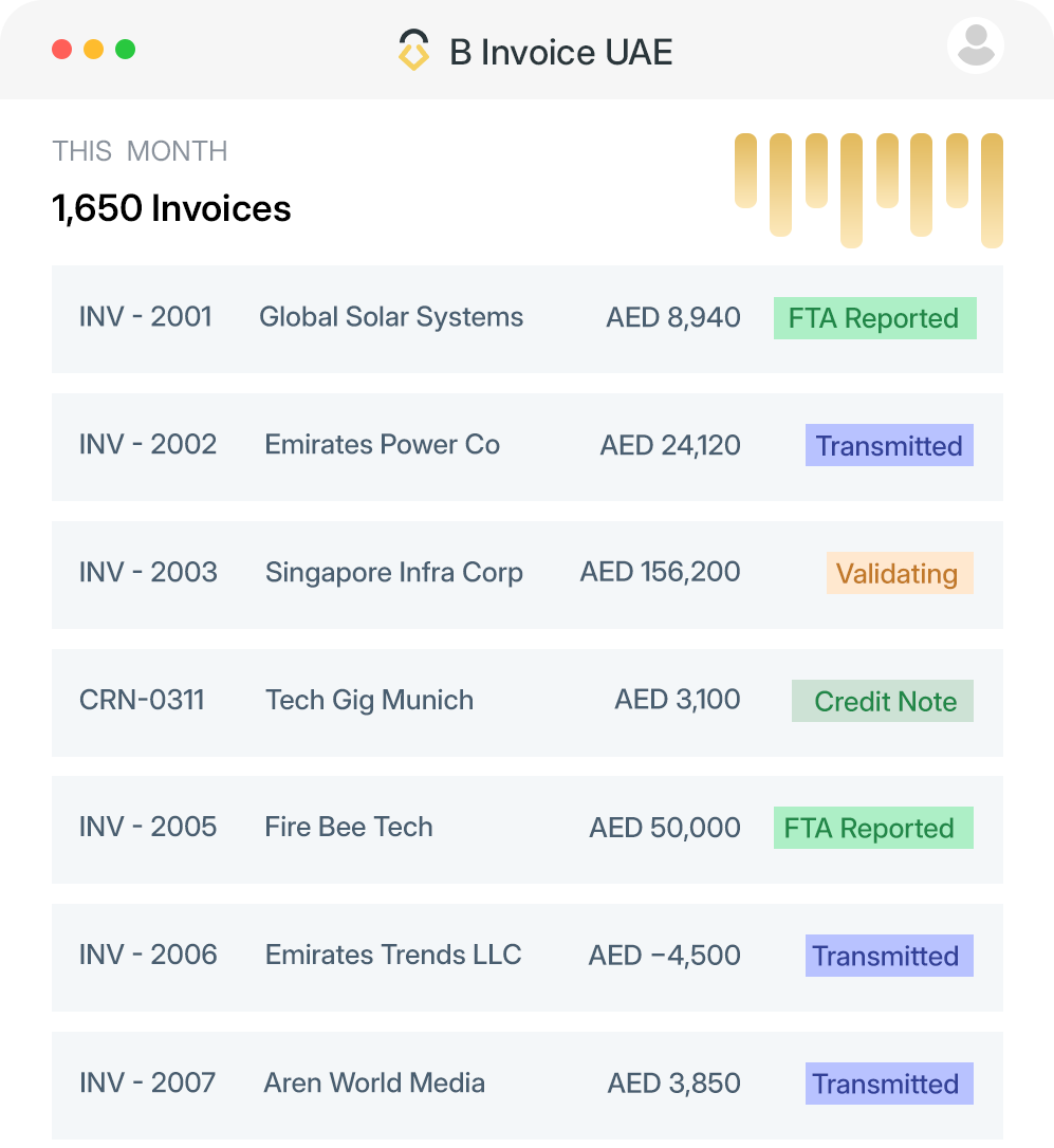 UAE e-invoicing implementation